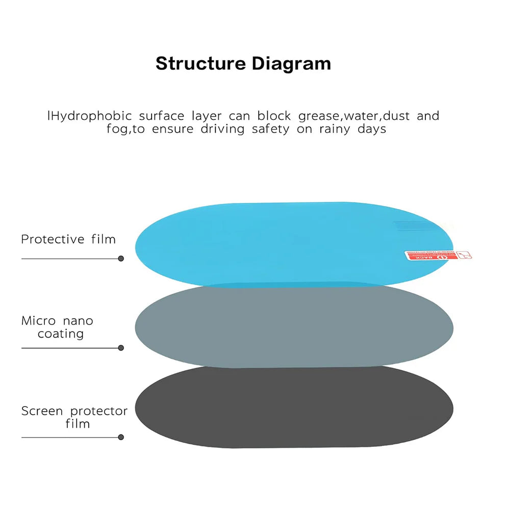 🌧️ Rain Clear Mirror Film – Anti-Fog & Anti-Scratch Protection (1 Pcs)